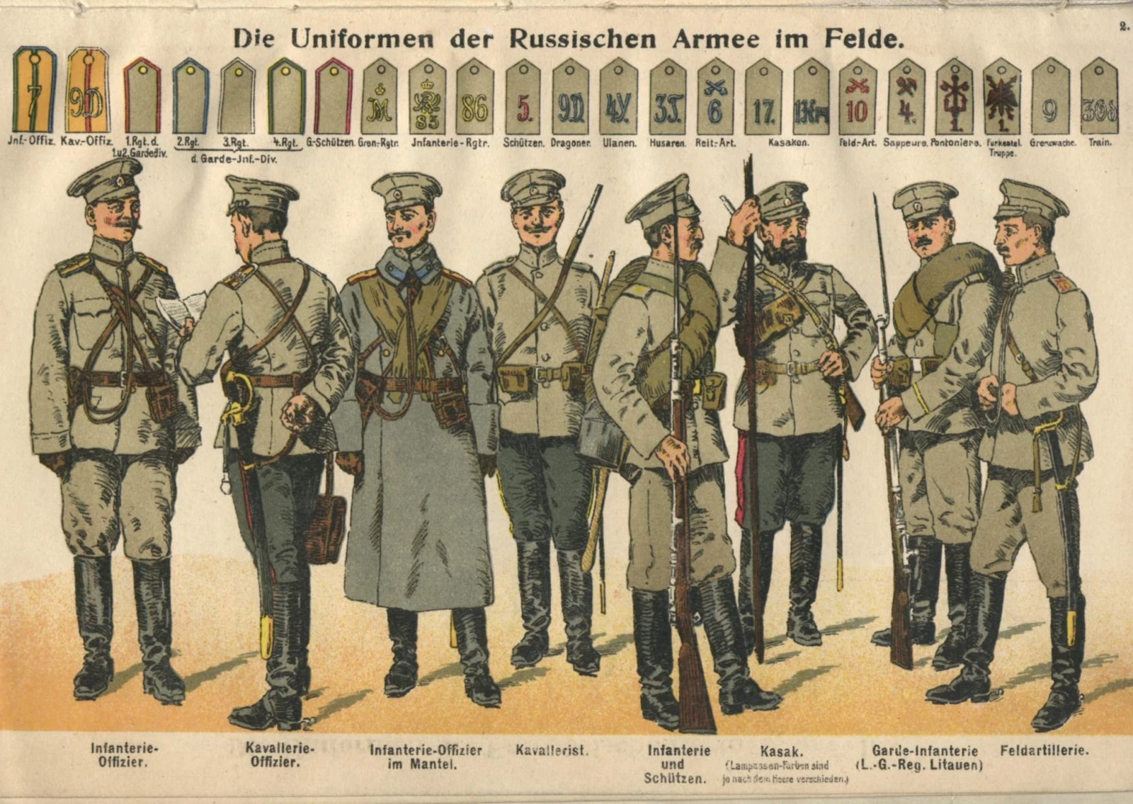 Русская полевая форма 1914 года