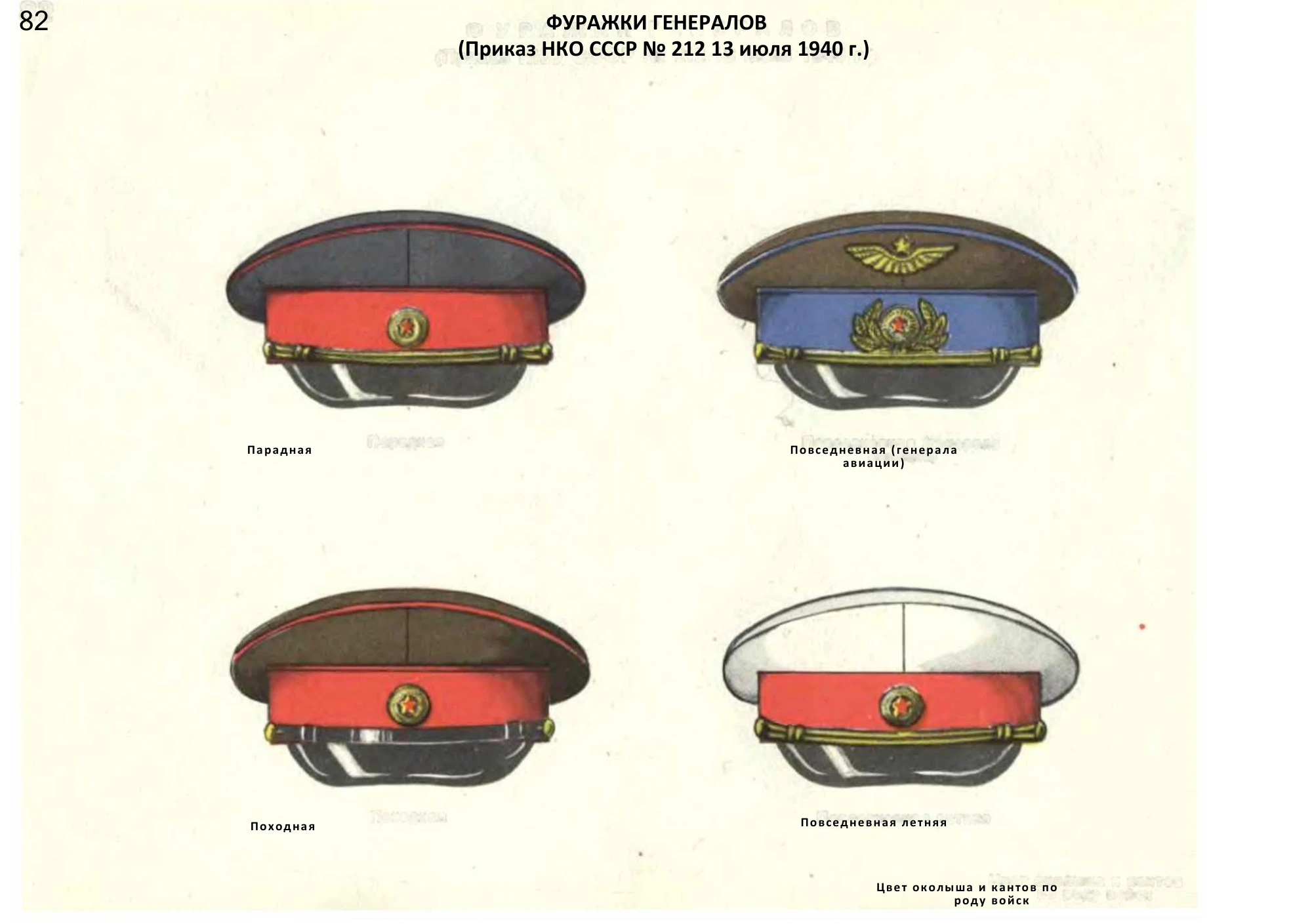 Таблица 82/PDF 229: для комплекта выбран нижний левый вид «Походная». Другие три варианта фуражки отдельно.
