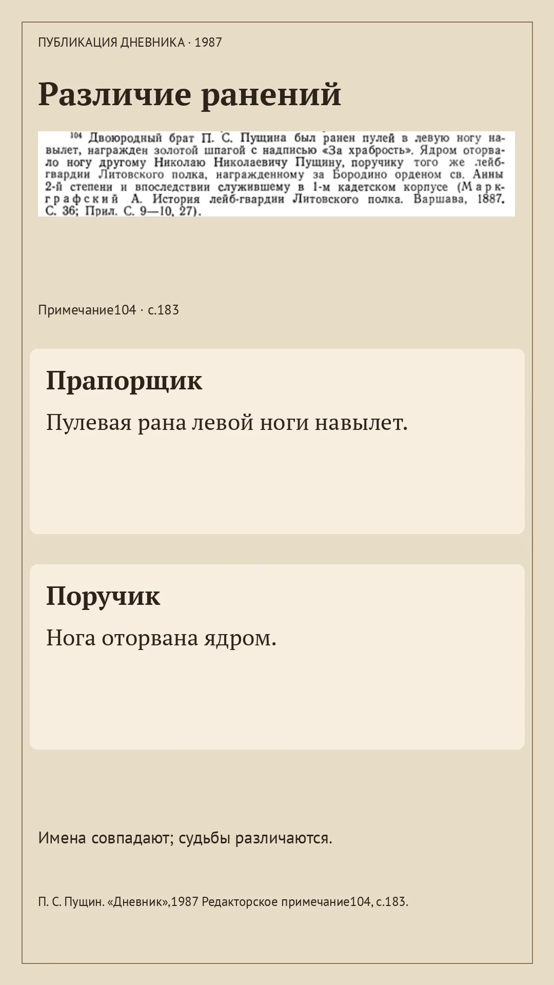 Сравнение ранений двух Николаев Пущиных