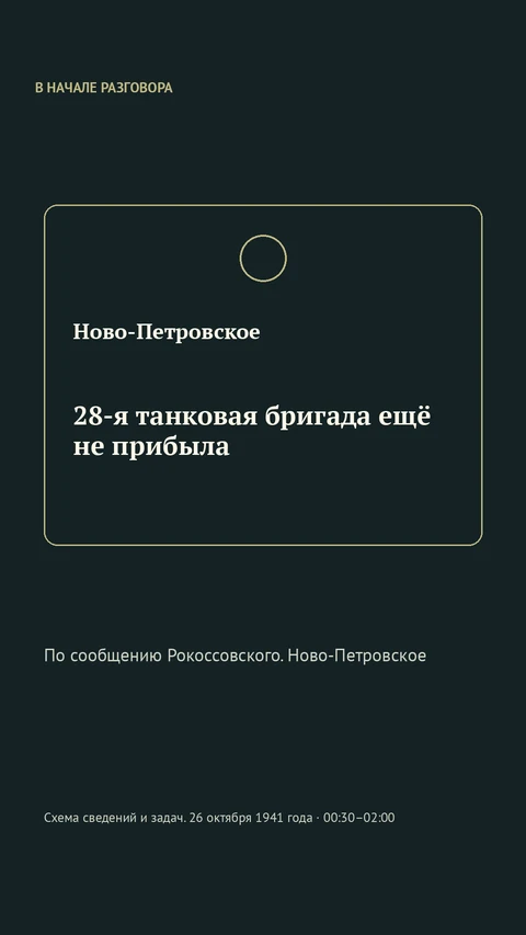 Схема сведений и задач по записи переговоров.