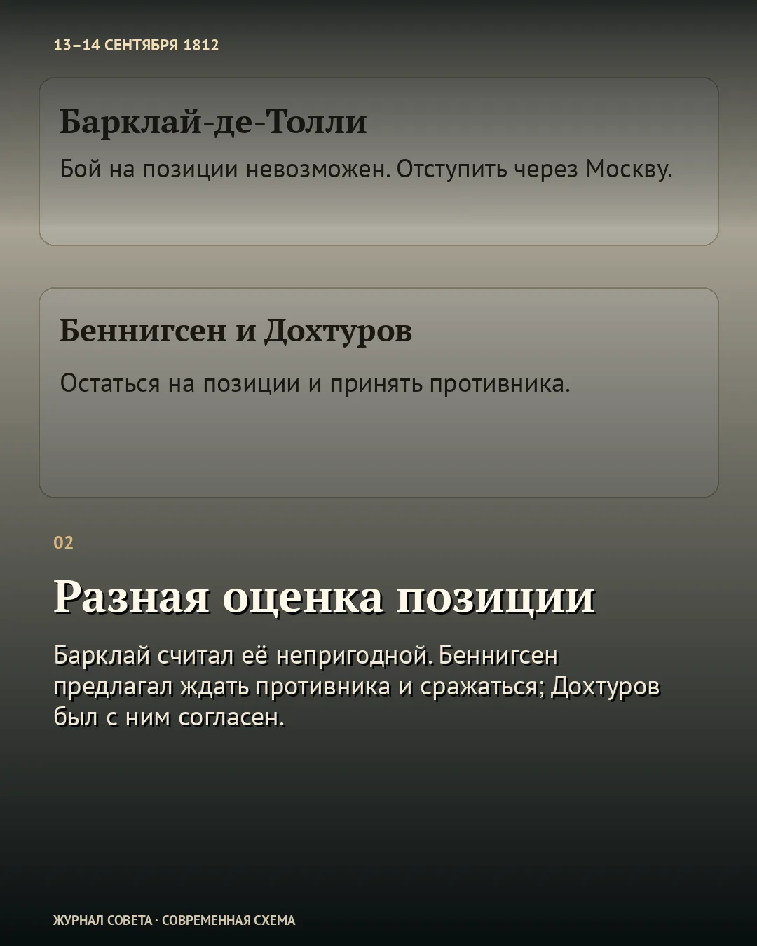 Разные оценки позиции перед Москвой