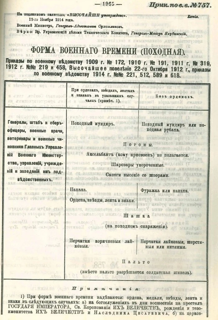 Приложение к№ 757,: видимая таблица военной формы; нижнее примечание обрезано, продолжение не получено.