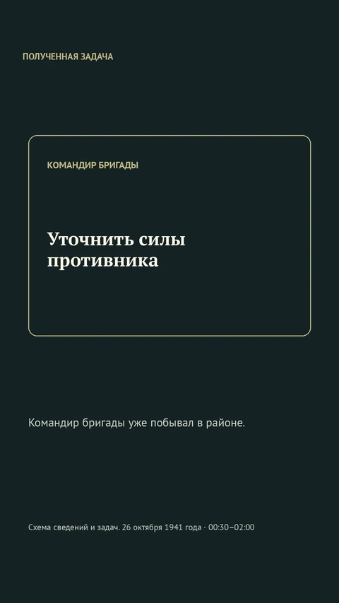 Схема сведений и задач по записи переговоров.