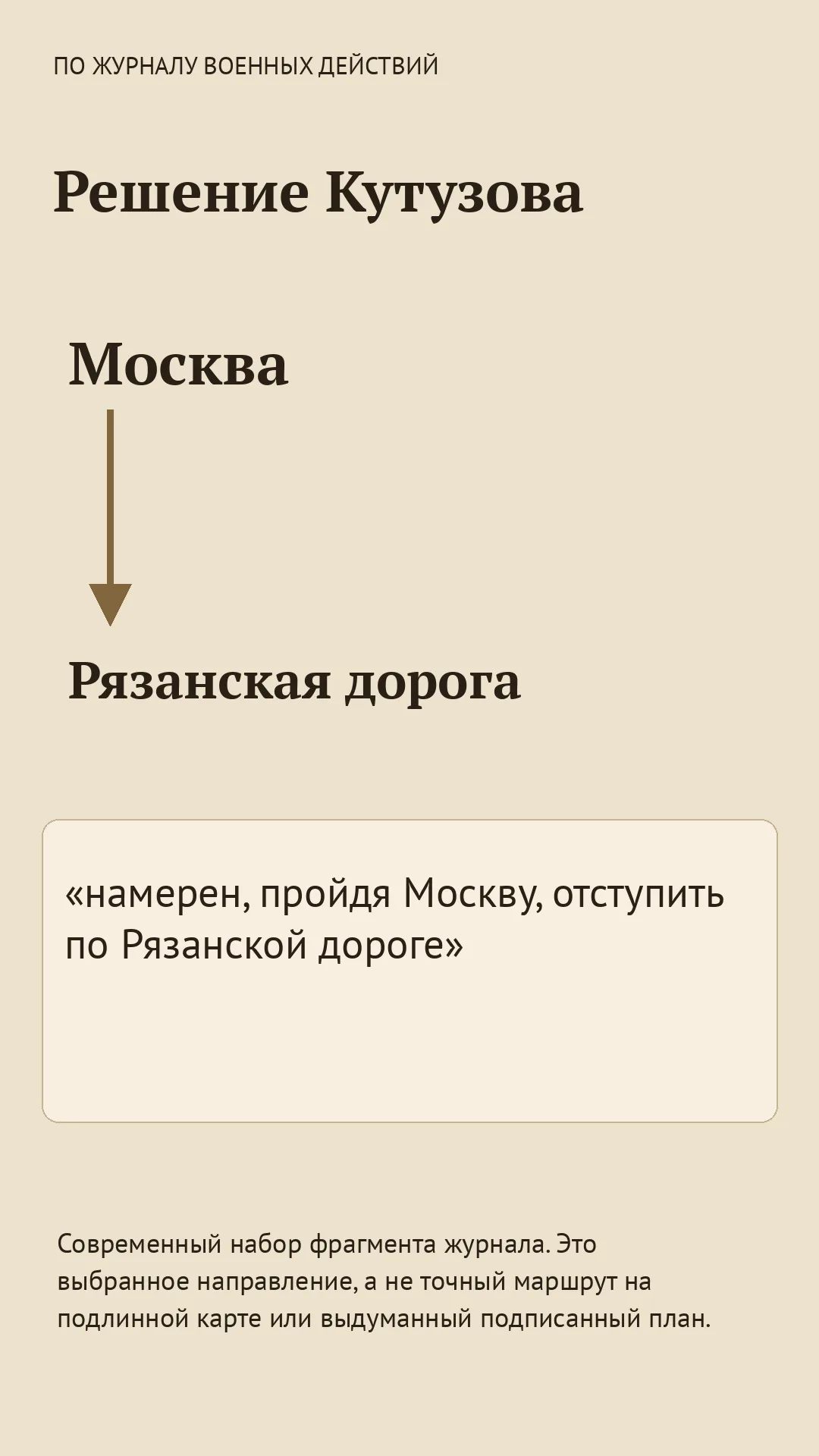 Схема решения отступать по Рязанской дороге