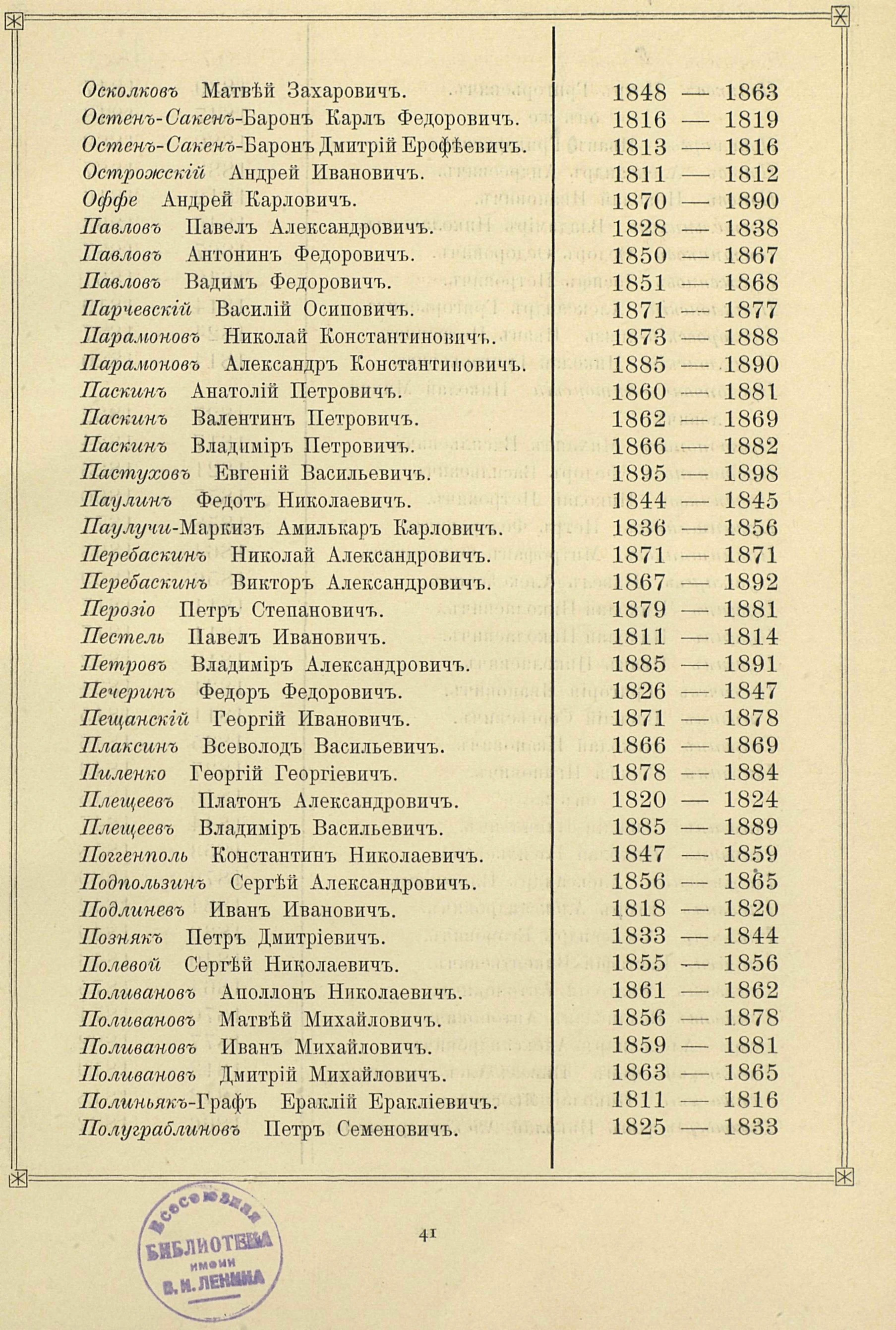 Список 1899 года, с. 41: именная запись с интервалом 1811–1816. Точные дни и обстоятельства переводов здесь не указаны.
