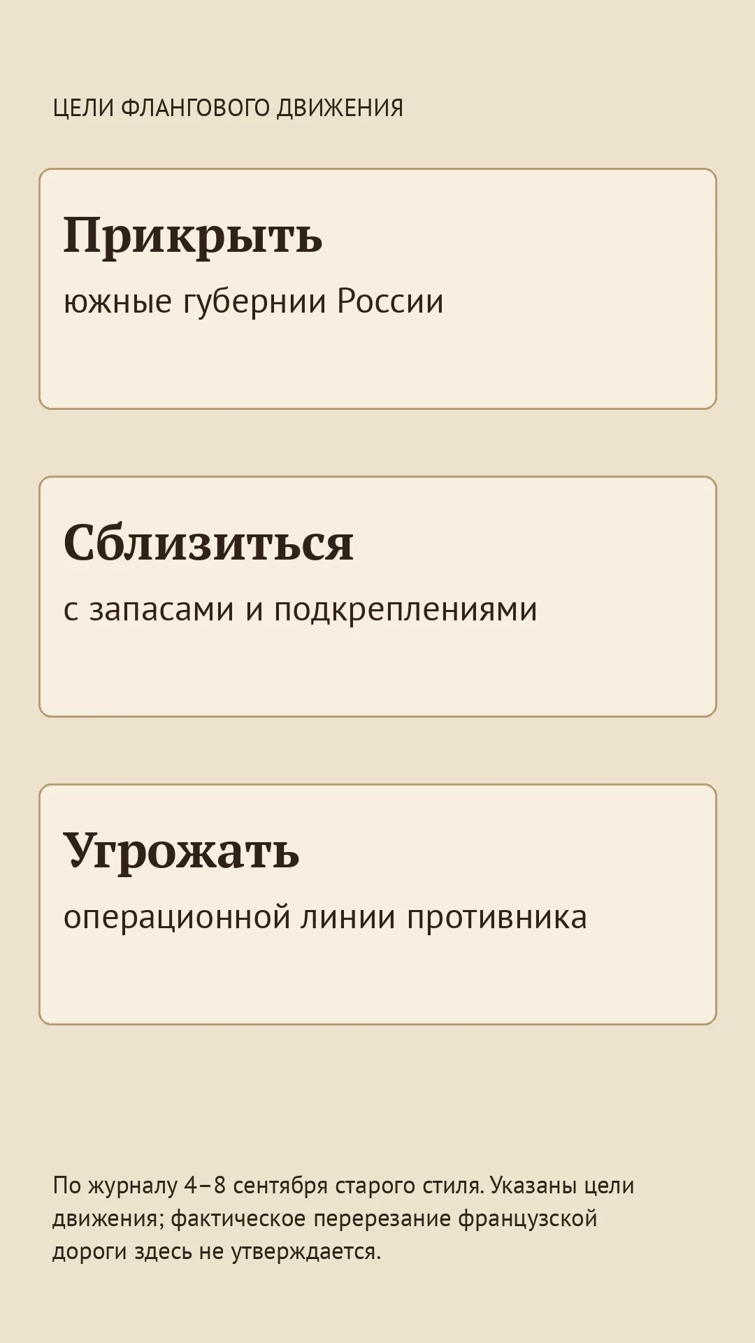 Карточка с целями флангового движения