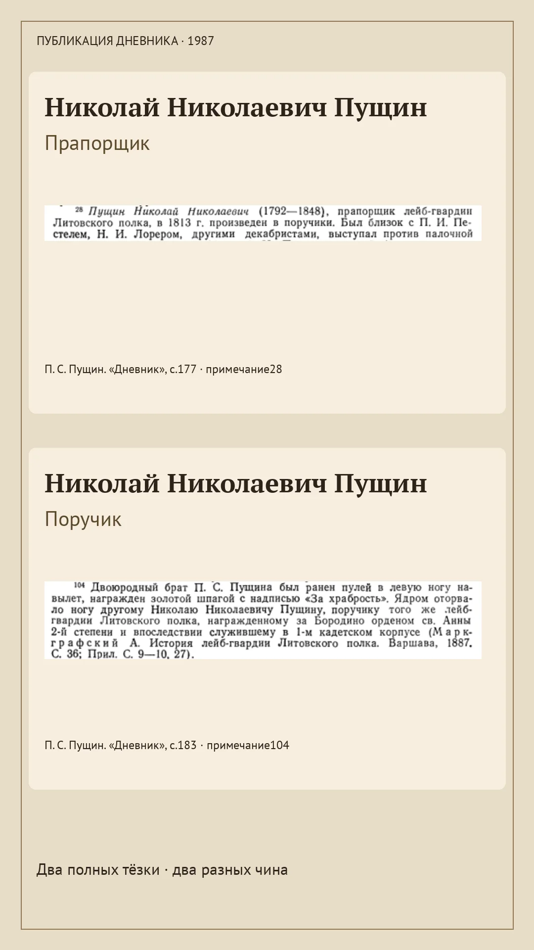 Карточка различает двух Николаев Николаевичей Пущиных